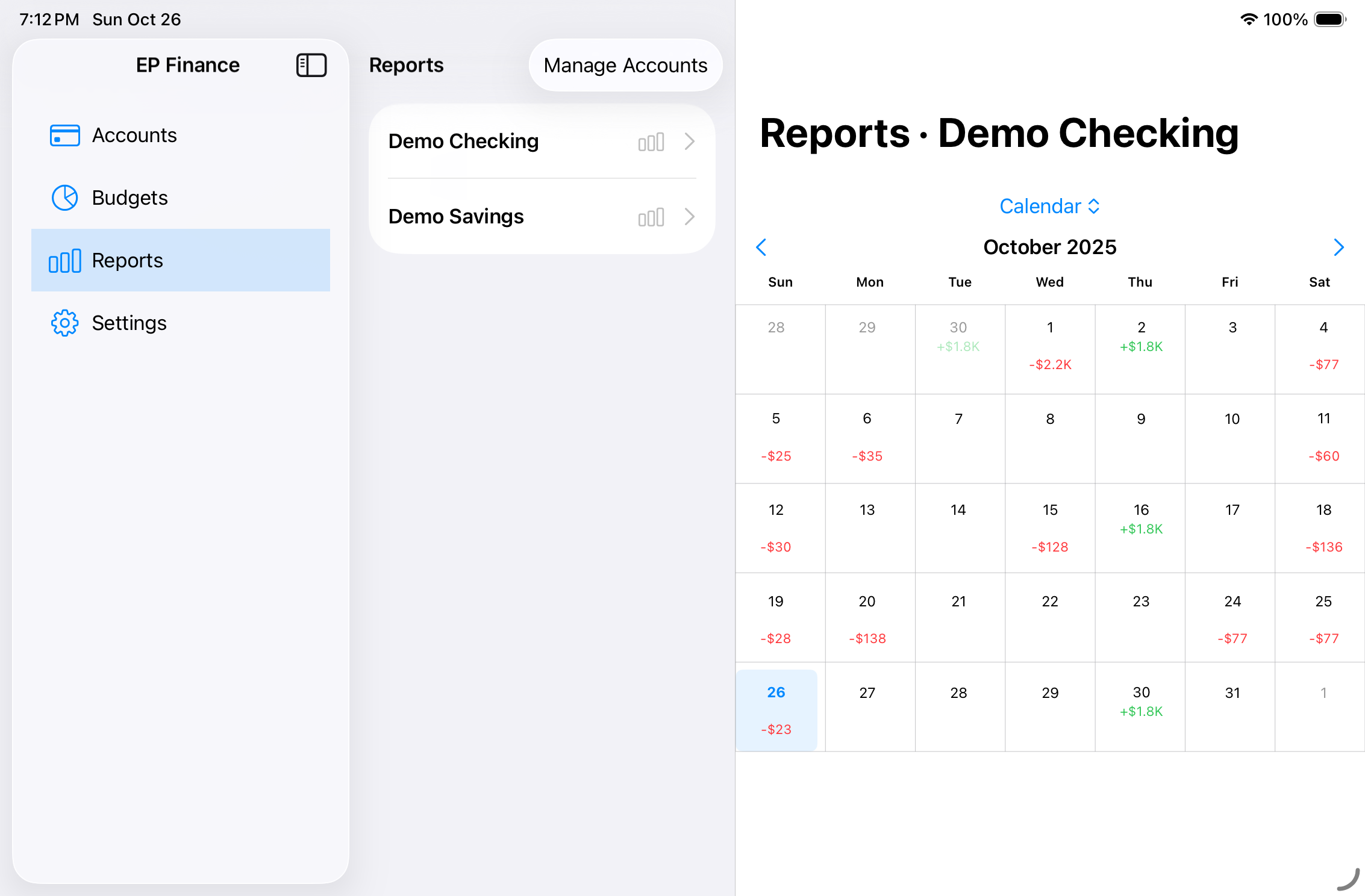 Budget overview on iPad
