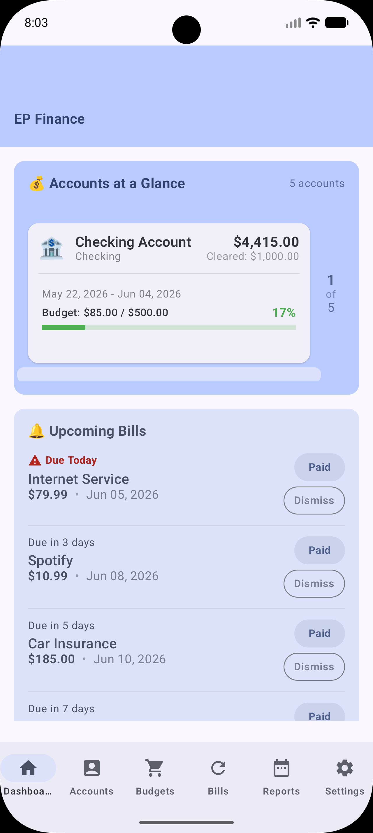 EP Finance dashboard